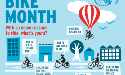 Supporting the Future of Transit by Celebrating National Bike Month